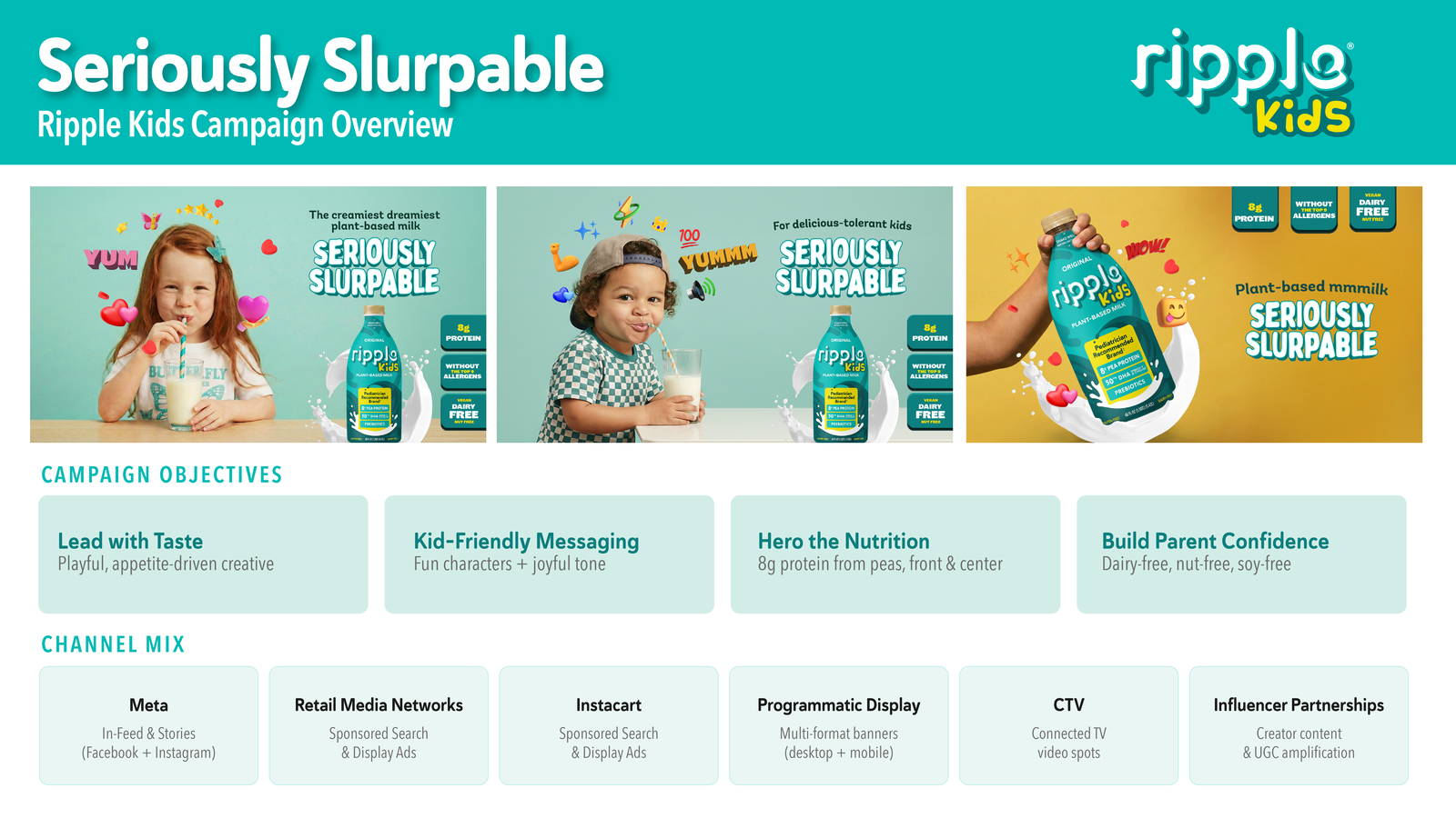 Seriously Slurpable campaign overview: objectives and channel mix